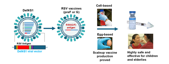 Technology Section Slider 2