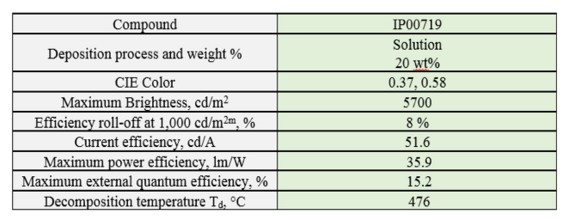 Technology Section Slider 1